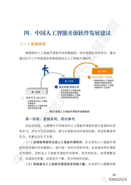 中国人工智能开源软件发展白皮书 2018 附下载及解读ppt