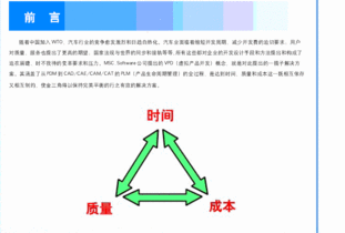 cae软件技术学习交流区msc公司虚拟产品开发解决方案 汽车行业 内容如题